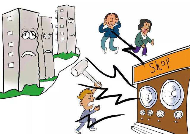 居民噪聲檢測 居民噪聲檢測