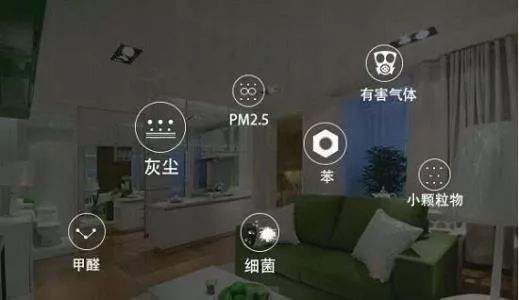 深圳室內空氣檢測